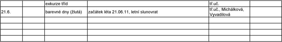 začátek léta 21.06.