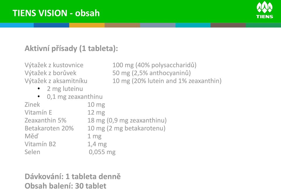 mg zeaxanthinu Zinek 10 mg Vitamín E 12 mg Zeaxanthin 5% 18 mg (0,9 mg zeaxanthinu) Betakaroten 20% 10 mg (2