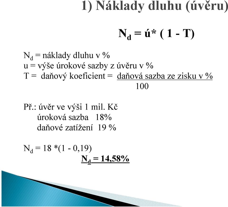 daňová sazba ze zisku v % 100 Př.: úvěr ve výši 1 mil.