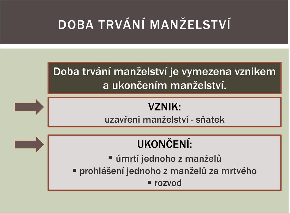 VZNIK: uzavření manželství - sňatek UKONČENÍ: úmrtí