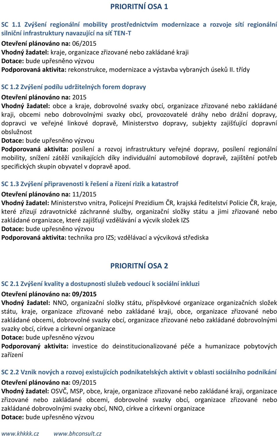 zřizované nebo zakládané kraji Podporovaná aktivita: rekonstrukce, modernizace a výstavba vybraných úseků II. třídy SC 1.