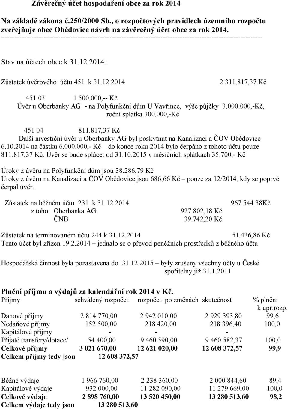 2014: Zůstatek úvěrového účtu 451 k 31.12.2014 2.311.817,37 Kč 451 03 1.500.000,-- Kč Úvěr u Oberbanky AG - na Polyfunkční dům U Vavřince, výše půjčky 3.000.000,-Kč, roční splátka 300.