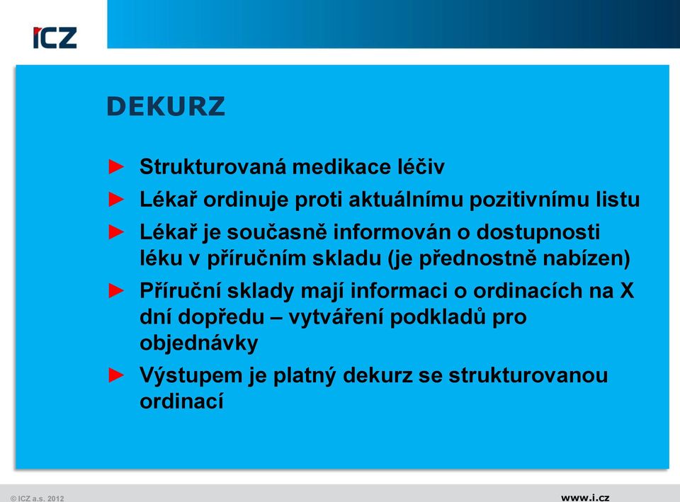 přednostně nabízen) Příruční sklady mají informaci o ordinacích na X dní dopředu