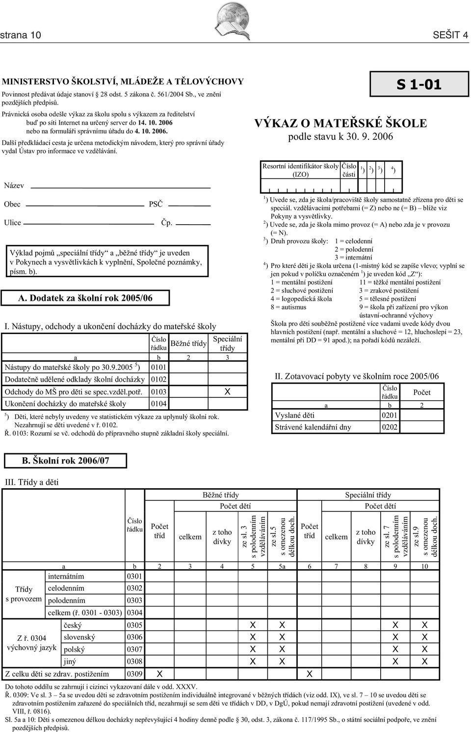 nebo na formulá i správnímu ú adu do 4. 10. 2006. Další p edkládací cesta je ur ena metodickým návodem, který pro správní ú ady vydal Ústav pro informace ve vzd lávání. Název Obec Ulice PS p.