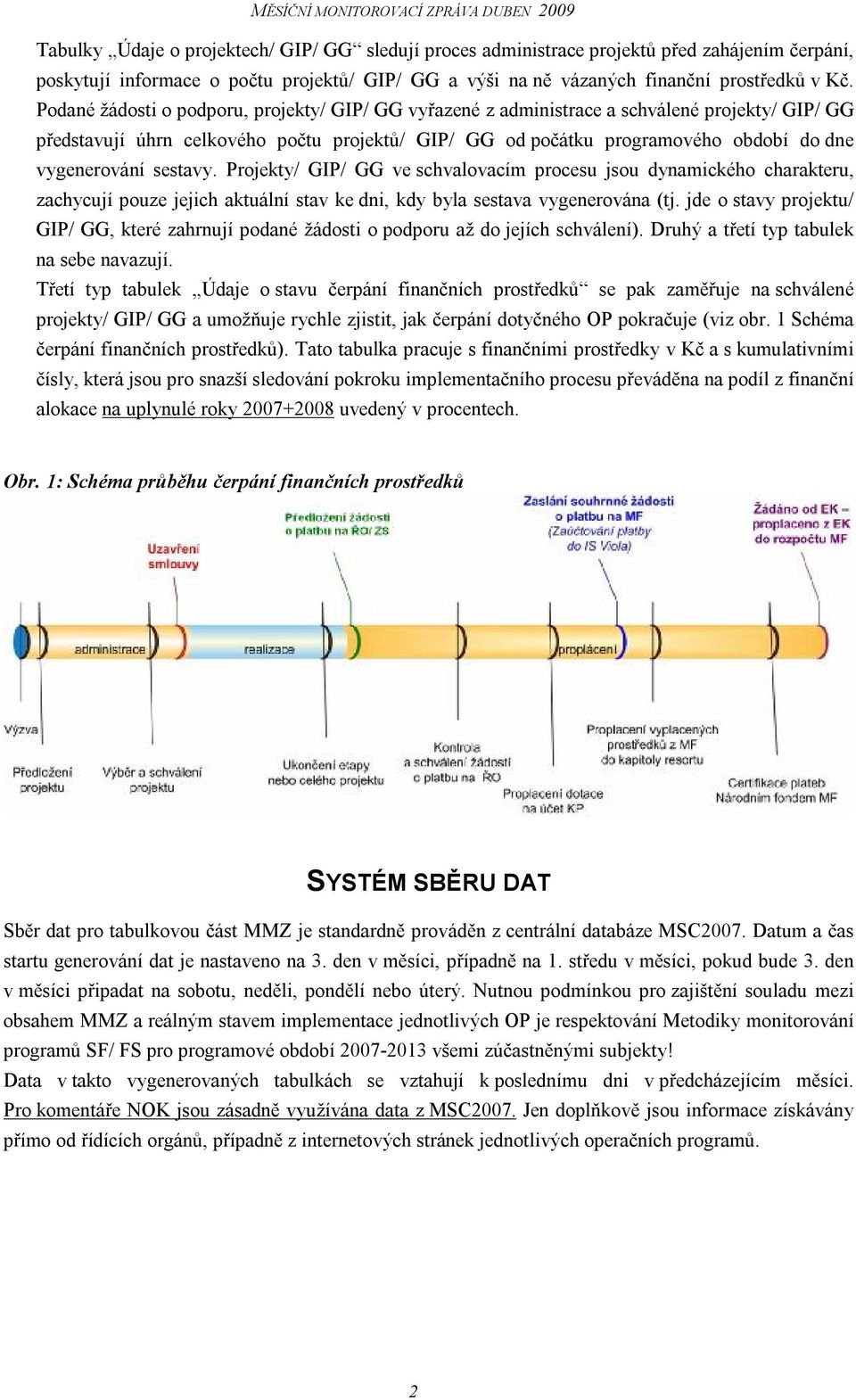 sestavy. Projekty/ GIP/ GG ve schvalovacím procesu jsou dynamického charakteru, zachycují pouze jejich aktuální stav ke dni, kdy byla sestava vygenerována (tj.