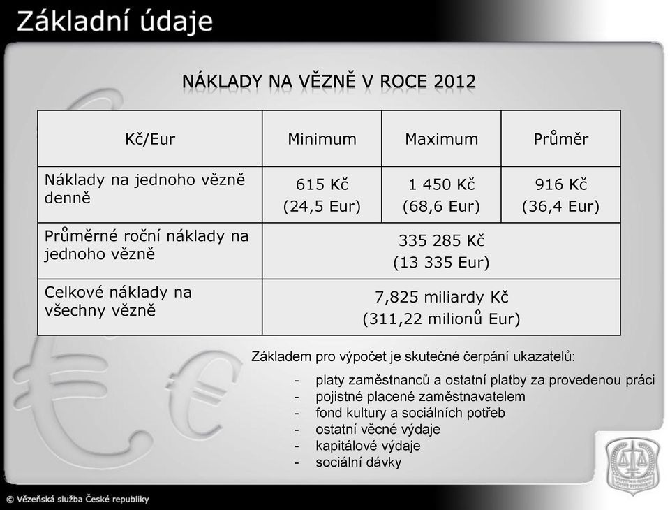 milionů Eur) Základem pro výpočet je skutečné čerpání ukazatelů: - platy zaměstnanců a ostatní platby za provedenou práci