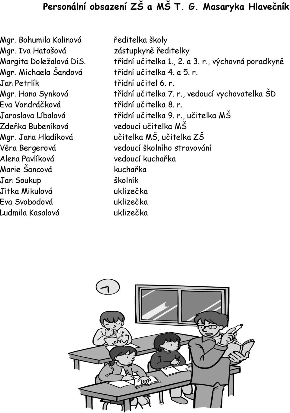 r. Jaroslava Líbalová třídní učitelka 9. r., učitelka MŠ Zdeňka Bubeníková vedoucí učitelka MŠ Mgr.