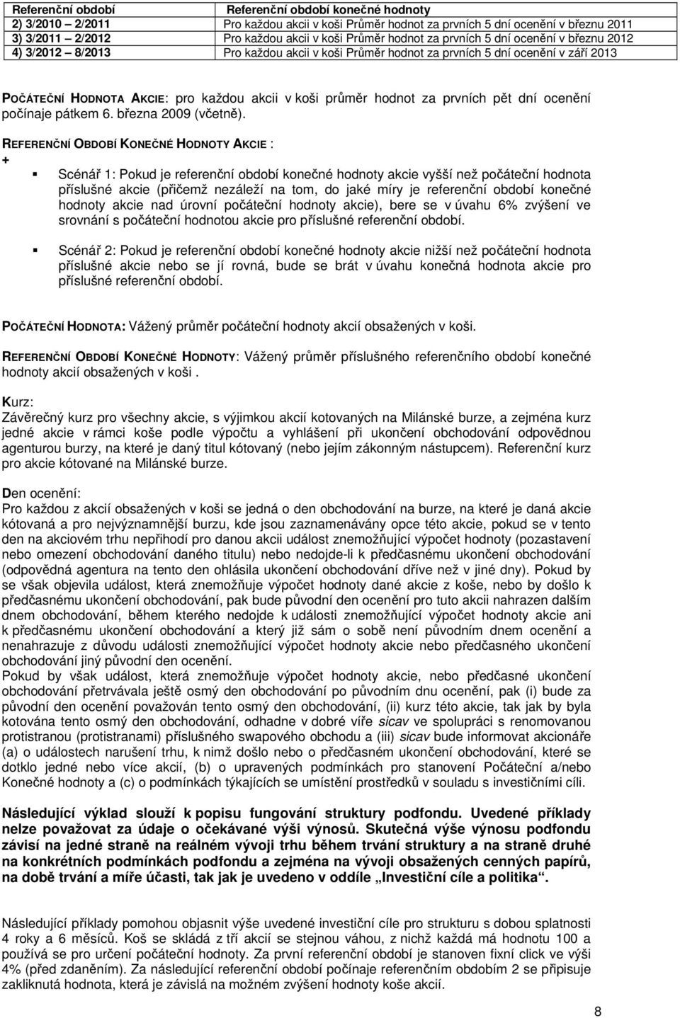 hodnot za prvních pět dní ocenění počínaje pátkem 6. března 2009 (včetně).