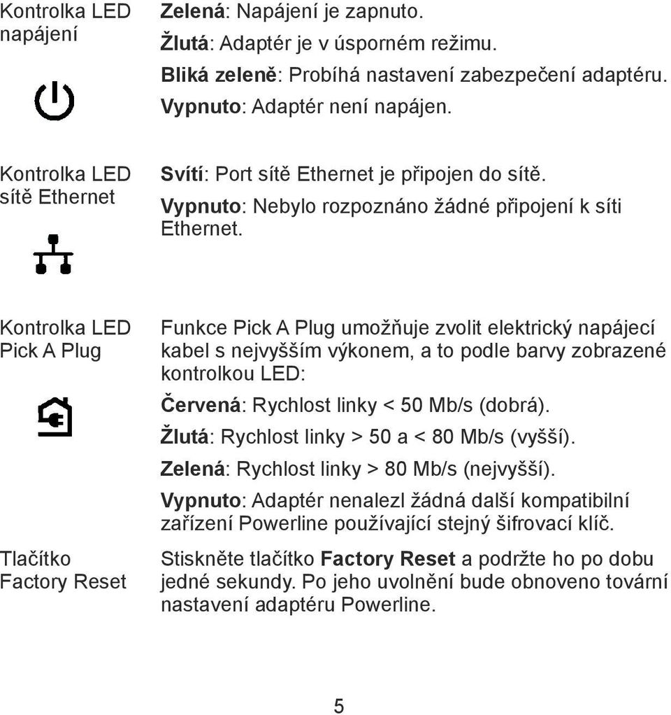 Kontrolka LED Pick A Plug Tlačítko Factory Reset Funkce Pick A Plug umožňuje zvolit elektrický napájecí kabel s nejvyšším výkonem, a to podle barvy zobrazené kontrolkou LED: Červená: Rychlost linky <