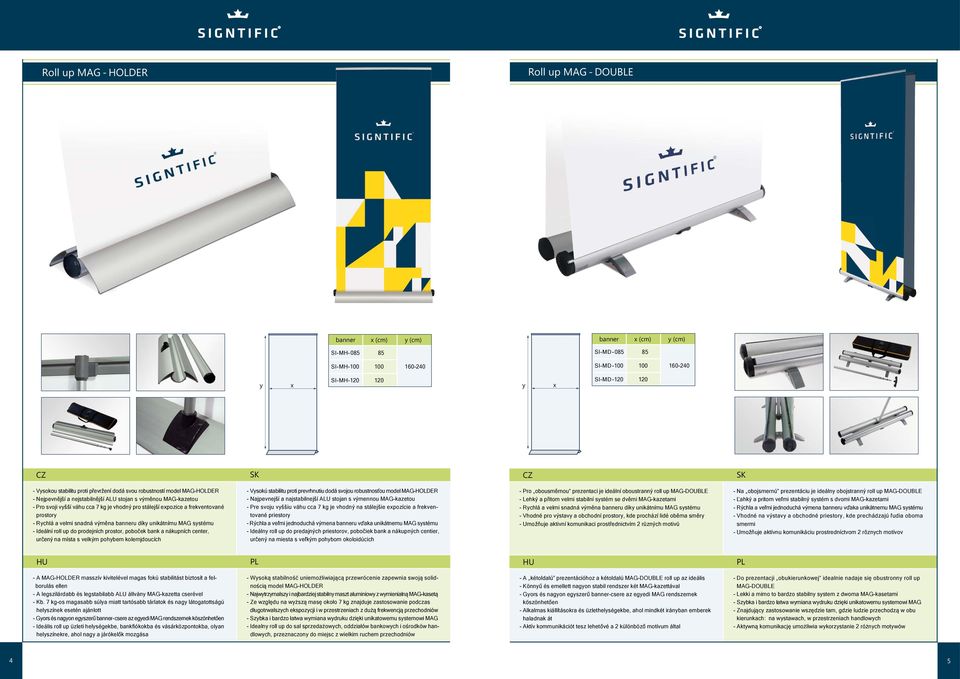 - Rchlá a velmi snadná výměna banneru dík unikátnímu MAG sstému - Ideální roll up do prodejních prostor, poboček bank a nákupních center, určený na místa s velkým pohbem kolemjdoucích - Vsokú