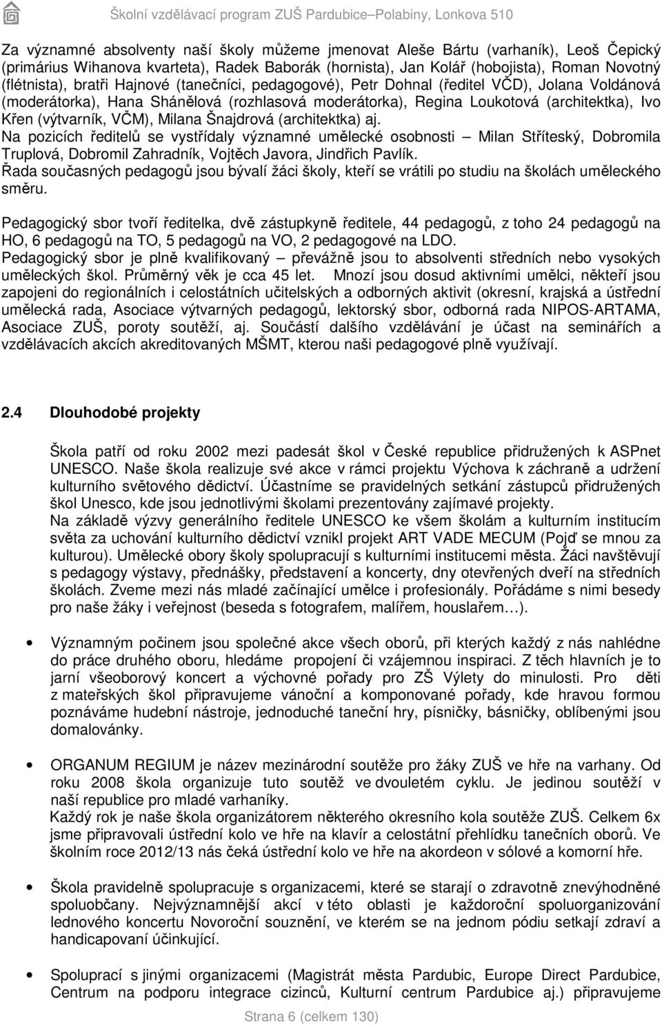 Milana Šnajdrová (architektka) aj. Na pozicích ředitelů se vystřídaly významné umělecké osobnosti Milan Stříteský, Dobromila Truplová, Dobromil Zahradník, Vojtěch Javora, Jindřich Pavlík.