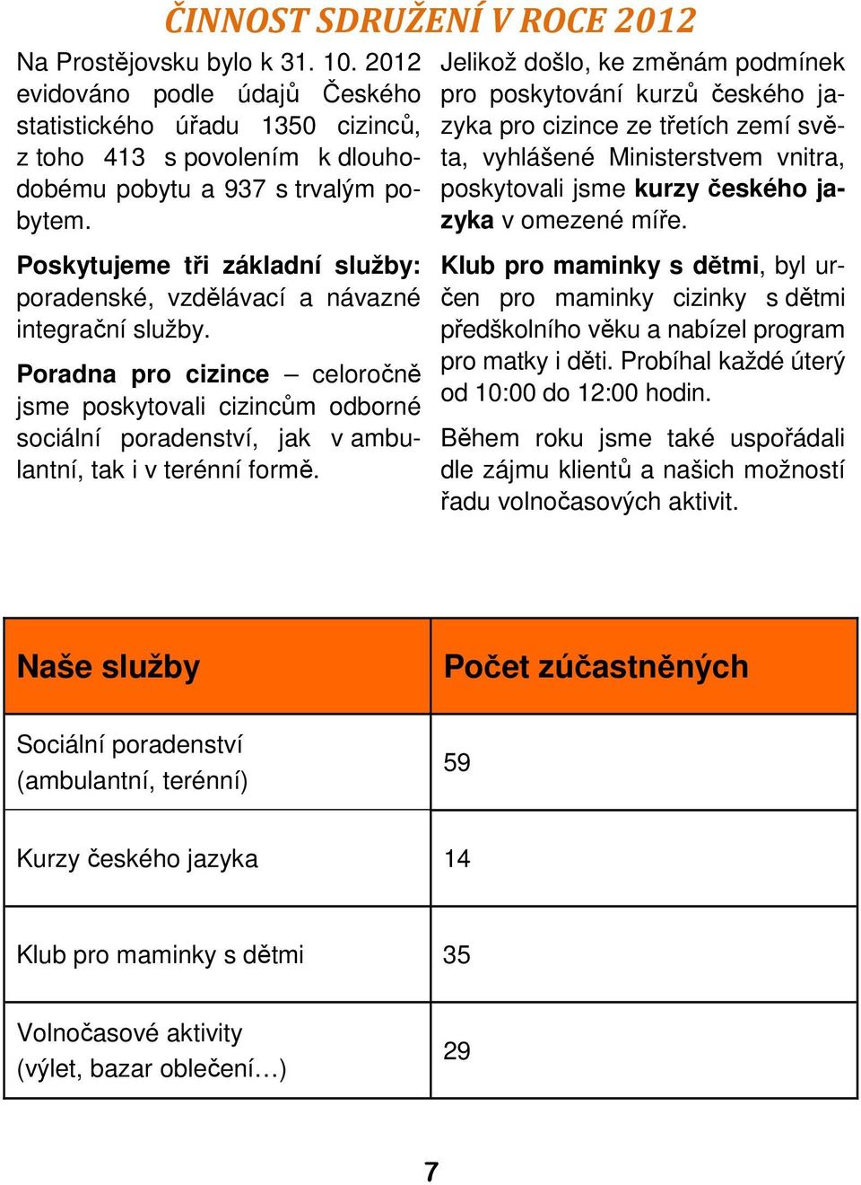 Poskytujeme tři základní služby: poradenské, vzdělávací a návazné integrační služby.