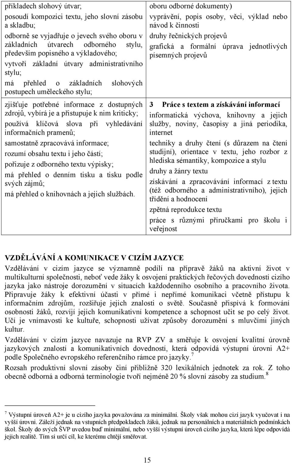 používá klíčová slova při vyhledávání informačních pramenů; samostatně zpracovává informace; rozumí obsahu textu i jeho částí; pořizuje z odborného textu výpisky; má přehled o denním tisku a tisku