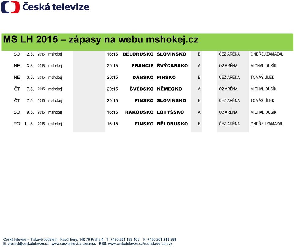 5. 2015 mshokej 20:15 FINSKO SLOVINSKO B ČEZ ARÉNA TOMÁŠ JÍLEK SO 9.5. 2015 mshokej 16:15 RAKOUSKO LOTYŠSKO A O2 ARÉNA MICHAL DUSÍK PO 11.