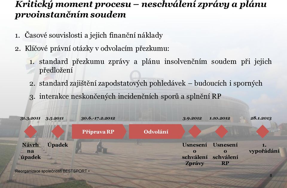 standard zajištění zapodstatových pohledávek budoucích i sporných 3. interakce neskončených incidenčních sporů a splnění RP 31.3.2011 3.