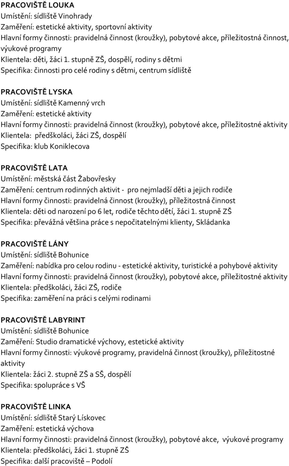 stupně ZŠ, dospělí, rodiny s dětmi Specifika: činnosti pro celé rodiny s dětmi, centrum sídliště PRACOVIŠTĚ LYSKA Umístění: sídliště Kamenný vrch Zaměření: estetické aktivity Hlavní formy činnosti: