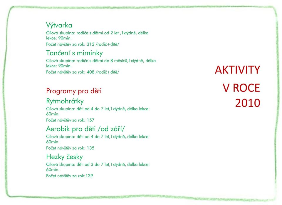 Počet návštěv za rok: 408 /rodič+dítě/ Programy pro děti Rytmohrátky Cílová skupina: děti od 4 do 7 let,1xtýdně, délka lekce: 60min.