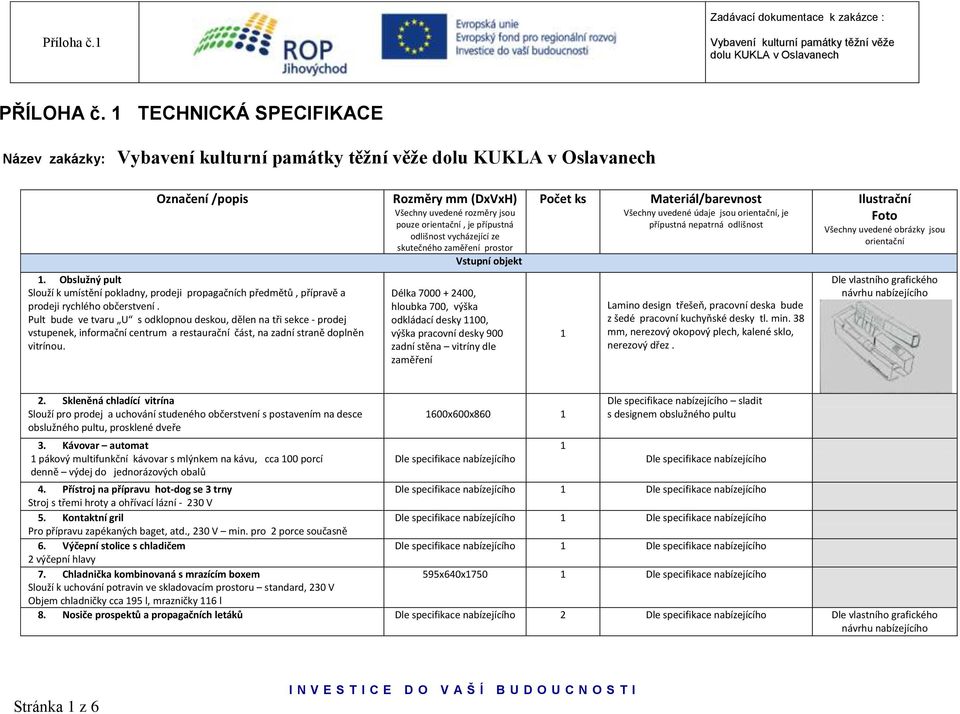 Počet ks Materiál/barevnost Všechny uvedené údaje jsou orientační, je přípustná nepatrná odlišnost Ilustrační Foto Všechny uvedené obrázky jsou orientační.