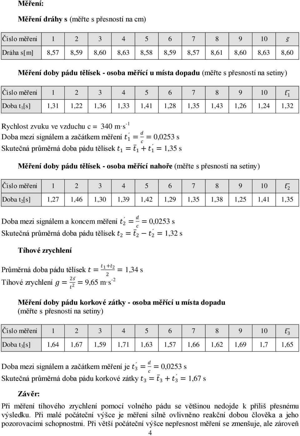 začátkem měření t 1 = d c = 0,053 s Skutečná průměrná doba pádu tělísek t 1 = t 1 + t 1 = 1,35 s Měření doby pádu tělísek - osoba měřící nahoře (měřte s přesností na setiny) Číslo měření 1 3 4 5 6 7