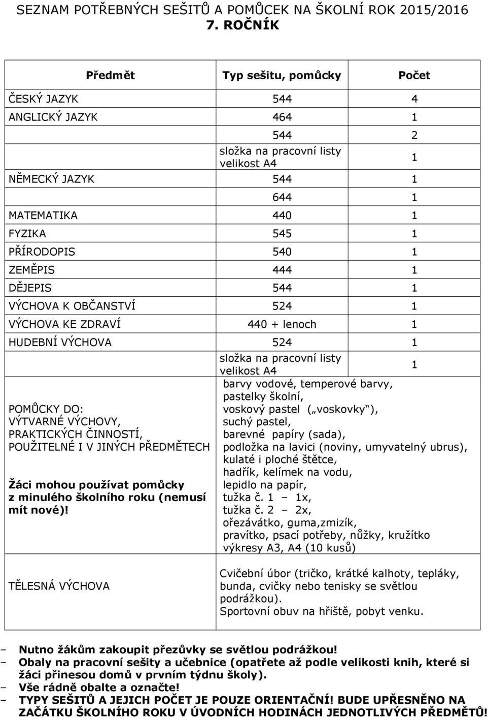 VÝCHOVA K OBČANSTVÍ 524 VÝCHOVA KE ZDRAVÍ 440 + lenoch HUDEBNÍ VÝCHOVA 524 mít nové)!