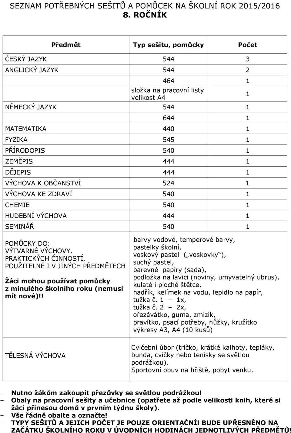 DĚJEPIS 444 VÝCHOVA K OBČANSTVÍ 524 VÝCHOVA KE ZDRAVÍ 540 CHEMIE 540 HUDEBNÍ VÝCHOVA 444 SEMINÁŘ 540 barvy vodové, temperové barvy,