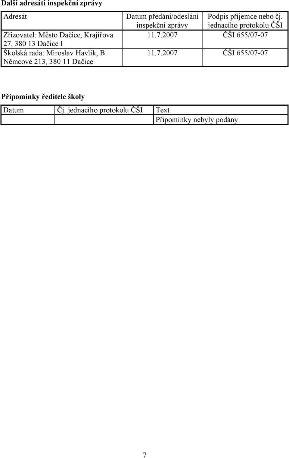 Němcové 213, 380 11 Dačice Datum předání/odeslání inspekční zprávy Podpis příjemce nebo čj.