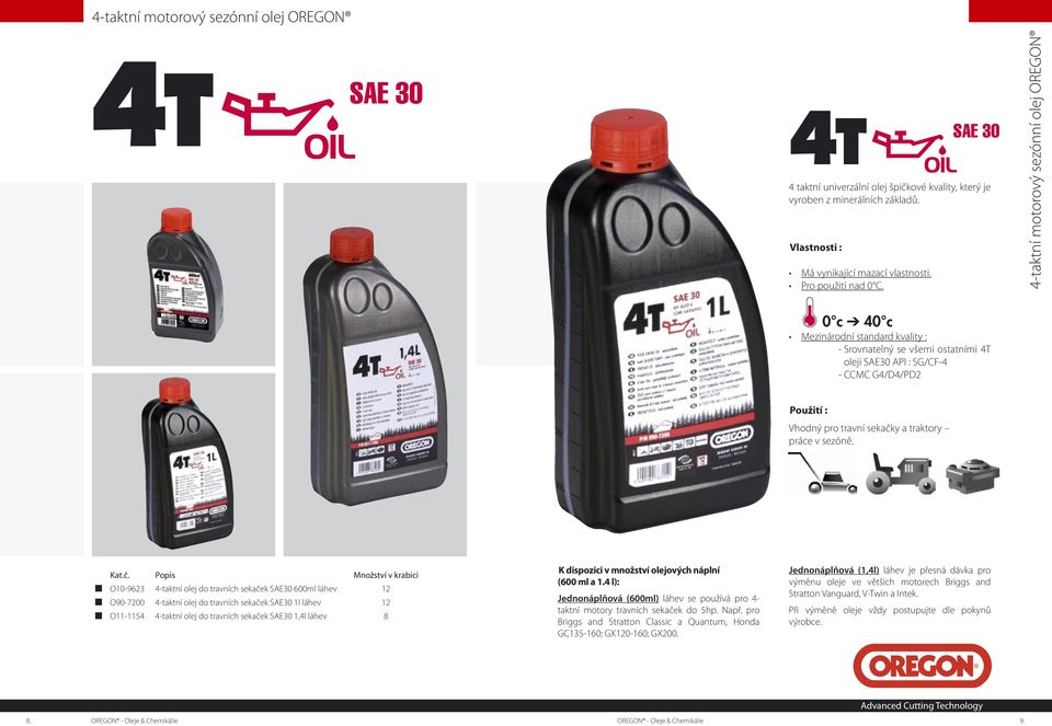 O10-9623 4-taktní olej do travních sekaček SAE30 600ml láhev 12 O90-7200 4-taktní olej do travních sekaček SAE30 1l láhev 12 O11-1154 4-taktní olej do travních sekaček SAE30 1,4l láhev 8 K dispozici