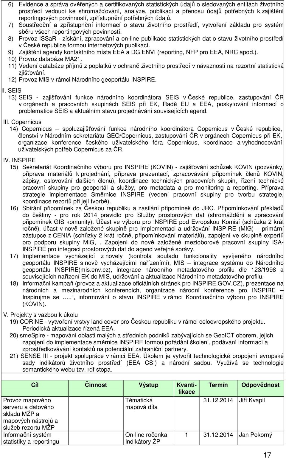 8) Provoz ISSaR - získání, zpracování a on-line publikace statistických dat o stavu životního prostředí v České republice formou internetových publikací.