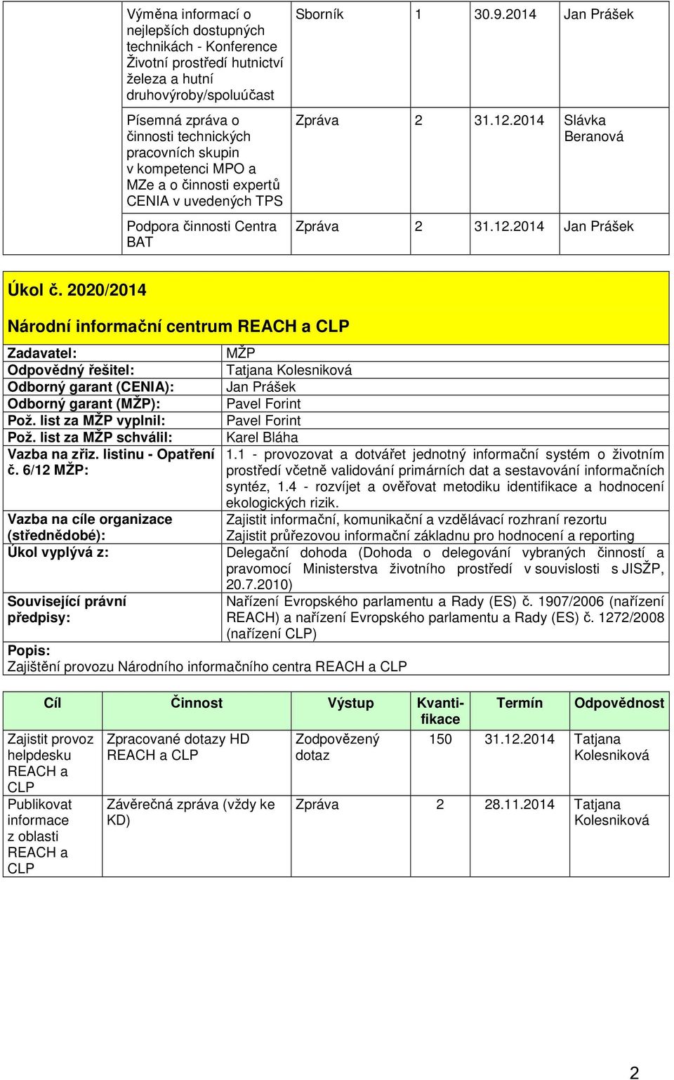 2020/2014 Národní informační centrum REACH a CLP Odborný garant (CENIA): Odborný garant (): Pož. list za vyplnil: Pož. list za schválil: Vazba na zřiz. listinu - Opatření č.