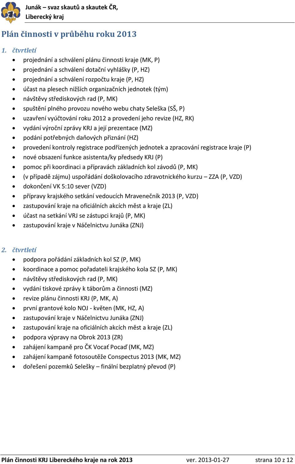 jednotek (tým) návštěvy střediskových rad (P, MK) spuštění plného provozu nového webu chaty Seleška (SŠ, P) uzavření vyúčtování roku 2012 a provedení jeho revize (HZ, RK) vydání výroční zprávy KRJ a