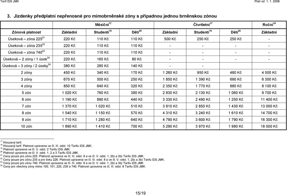 220 Kč 165 Kč 80 Kč - - - - Úseková 3 zóny / 2 úseky 24 380 Kč 285 Kč 140 Kč - - 2 zóny 450 Kč 340 Kč 170 Kč 1 260 Kč 950 Kč 480 Kč 4 500 Kč 3 zóny 670 Kč 500 Kč 250 Kč 1 850 Kč 1 390 Kč 690 Kč 6 300