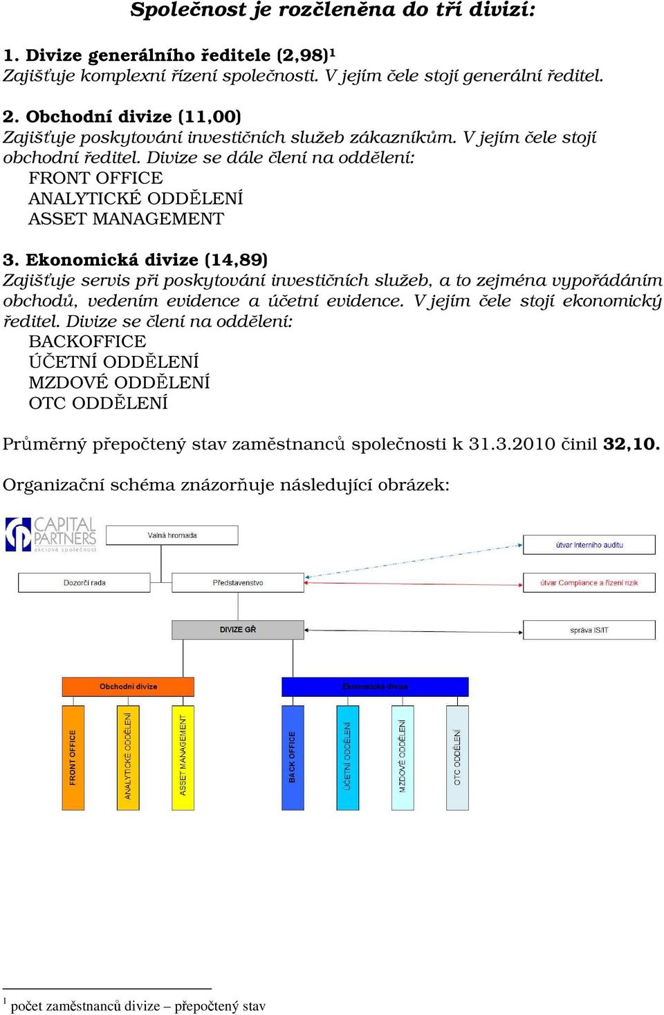 Divize se dále člení na oddělení: FRONT OFFICE ANALYTICKÉ ODDĚLENÍ ASSET MANAGEMENT 3.