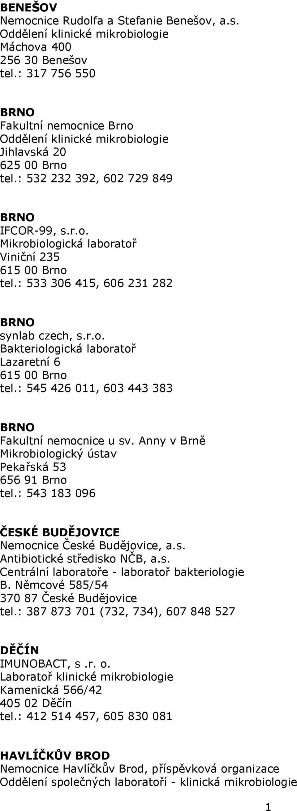 Anny v Brně Mikrobiologický ústav Pekařská 53 656 91 Brno tel.: 543 183 096 ČESKÉ BUDĚJOVICE Nemocnice České Budějovice, a.s. Antibiotické středisko NČB, a.s. Centrální laboratoře - laboratoř bakteriologie B.