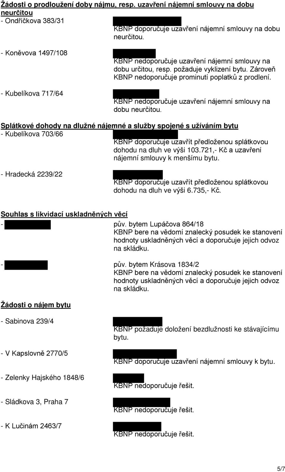 KBNP nedoporučuje uzavření nájemní smlouvy na dobu neurčitou.