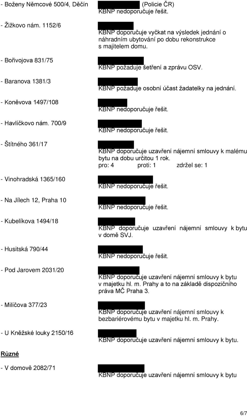 na výsledek jednání o náhradním ubytování po dobu rekonstrukce s majitelem domu. KBNP požaduje šetření a zprávu OSV. KBNP požaduje osobní účast žadatelky na jednání.