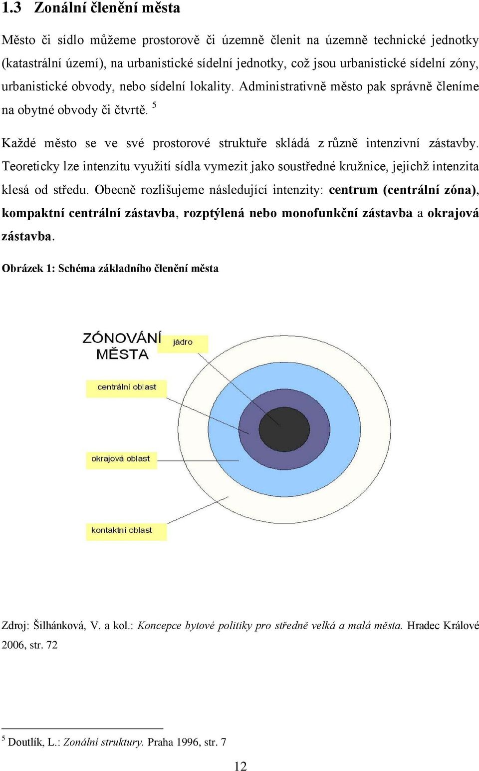 Teoreticky lze intenzitu vyuţití sídla vymezit jako soustředné kruţnice, jejichţ intenzita klesá od středu.