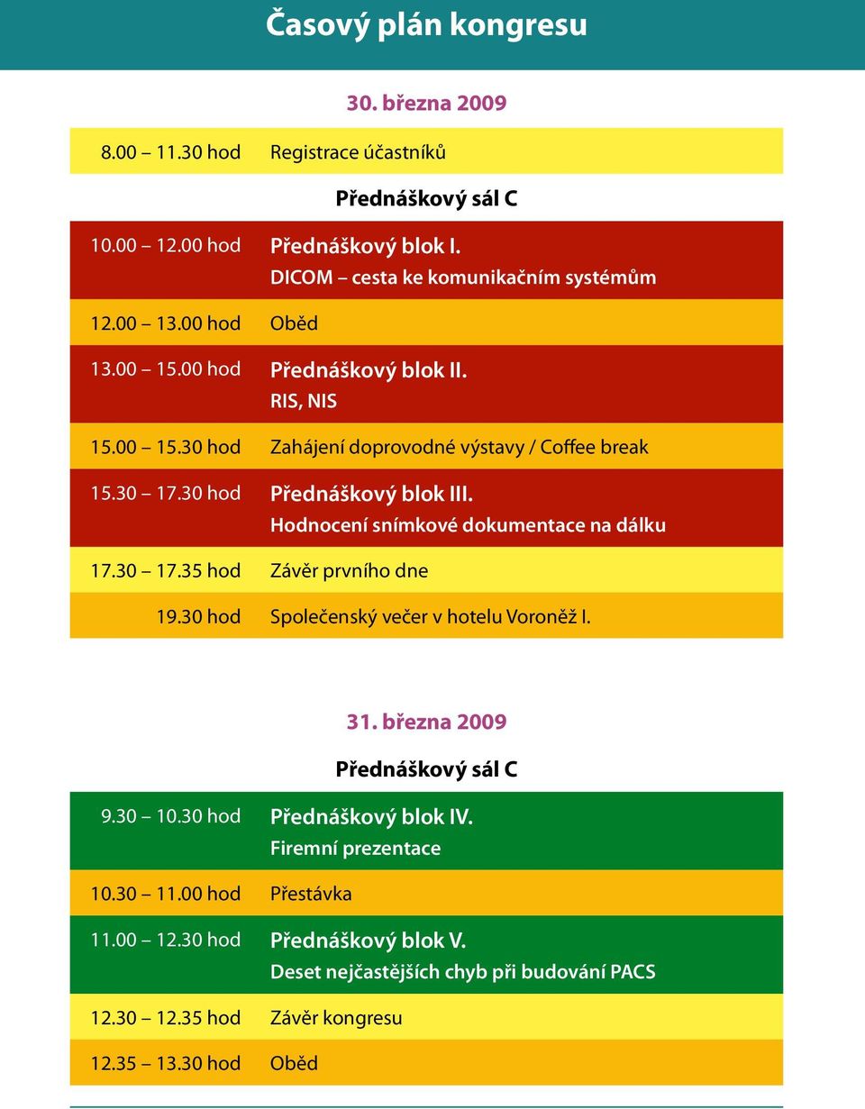 Hodnocení snímkové dokumentace na dálku 17.30 17.35 hod Závěr prvního dne 19.30 hod Společenský večer v hotelu Voroněž I. 31. března 2009 Přednáškový sál C 9.30 10.