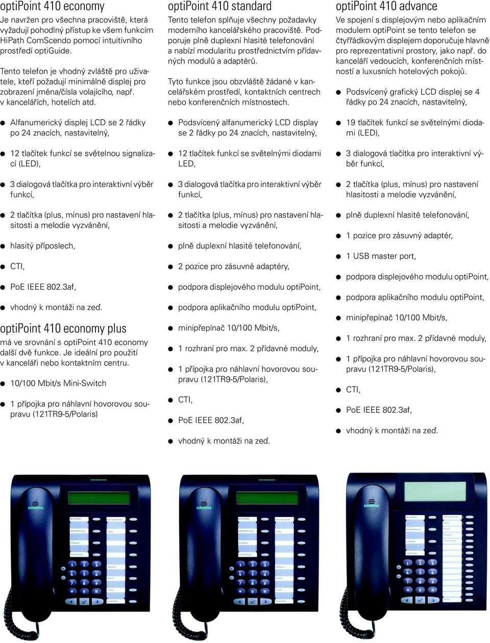 Alfanumerický displej LCD se 2 řádky po 24 znacích, nastavitelný, 12 tlačítek funkcí se světelnou signalizací (LED), 3 dialogová tlačítka pro interaktivní výběr funkcí, 2 tlačítka (plus, mínus) pro