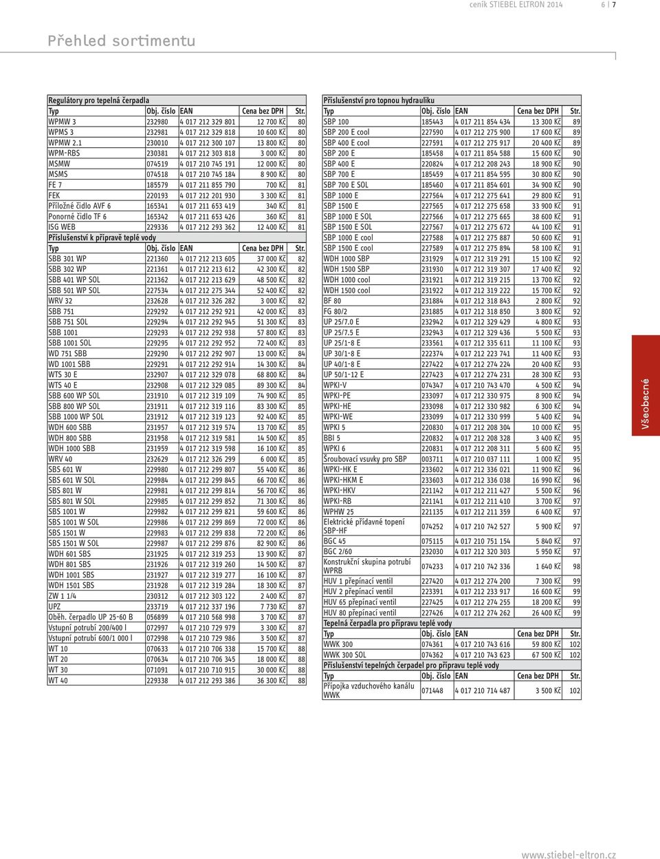 1 230010 4 017 212 300 107 13 800 Kč 80 WPM-RBS 230381 4 017 212 303 818 3 000 Kč 80 MSMW 074519 4 017 210 745 191 12 000 Kč 80 MSMS 074518 4 017 210 745 184 8 900 Kč 80 FE 7 185579 4 017 211 855 790