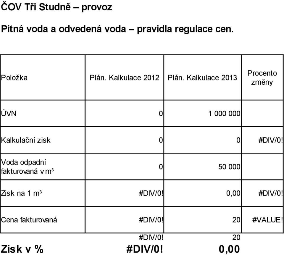 Kalkulace 2013 Procento změny ÚVN 0 1 000 000 Kalkulační zisk 0 0 #DIV/0!