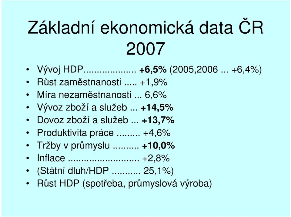 .. 6,6% Vývoz zboží a služeb... +14,5% Dovoz zboží a služeb.