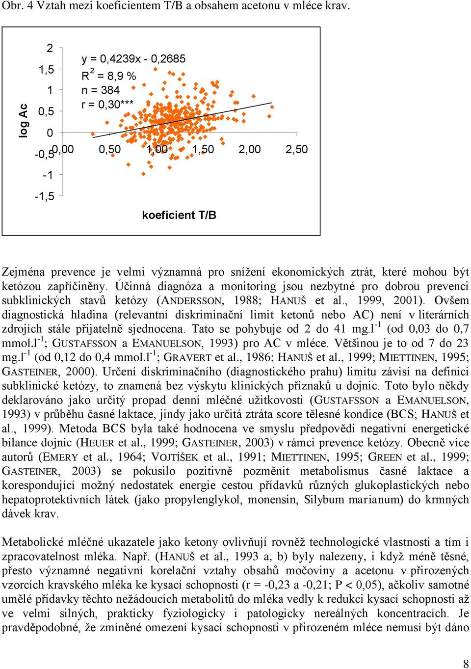 mohou být ketózou zapříčiněny. Účinná diagnóza a monitoring jsou nezbytné pro dobrou prevenci subklinických stavů ketózy (ANDERSSON, 1988; HANUŠ et al., 1999, 2001).