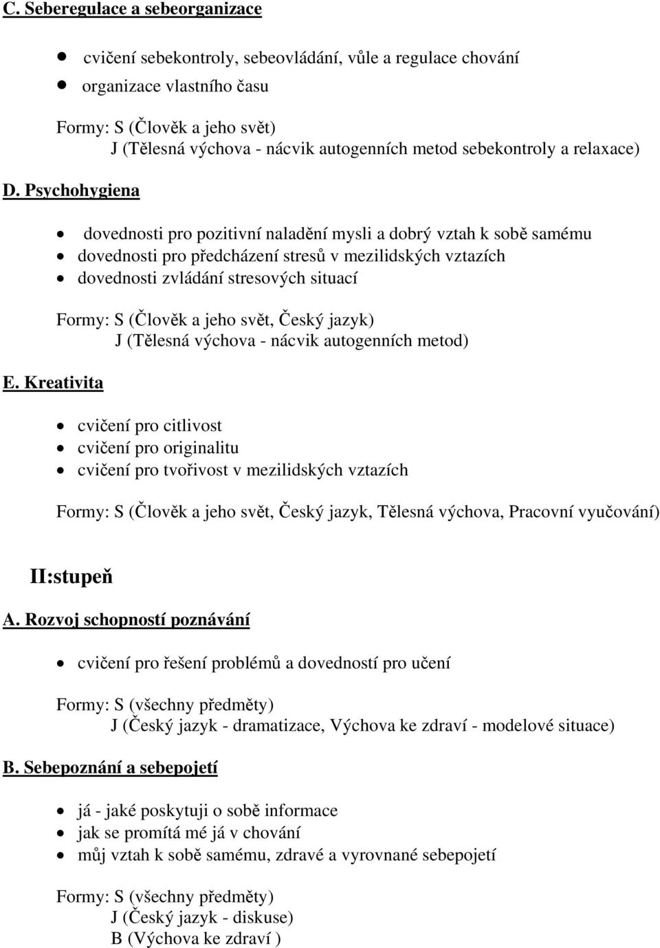 Kreativita dovednosti pro pozitivní naladění mysli a dobrý vztah k sobě samému dovednosti pro předcházení stresů v mezilidských vztazích dovednosti zvládání stresových situací Formy: S (Člověk a jeho