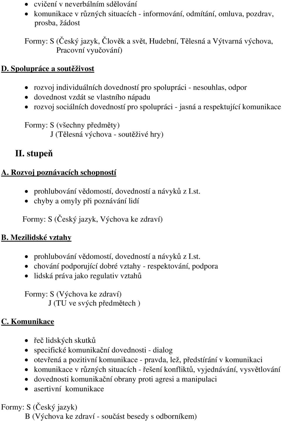 Spolupráce a soutěživost rozvoj individuálních dovedností pro spolupráci - nesouhlas, odpor dovednost vzdát se vlastního nápadu rozvoj sociálních dovedností pro spolupráci - jasná a respektující