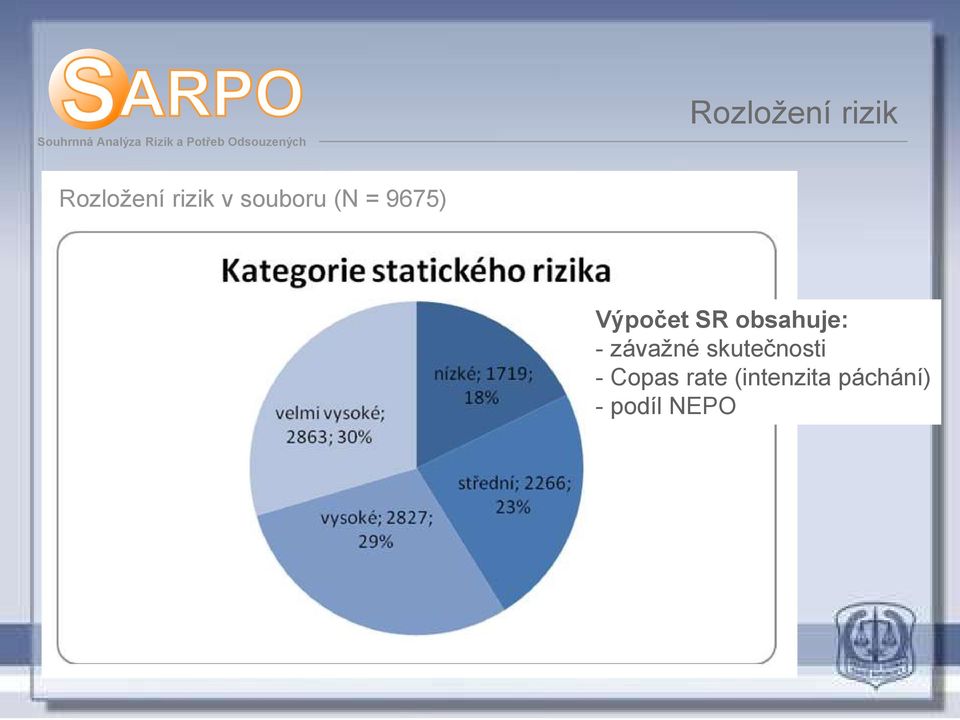 obsahuje: - závažné skutečnosti -