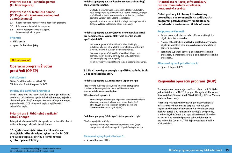 Operační program Životní prostředí (OP ŽP) Vyhlašovatel: Státní fond životního prostředí ČR, Ministerstvo životního prostředí ČR Stručný cíl a zaměření programu: Využití programu pro rozvoj lidských