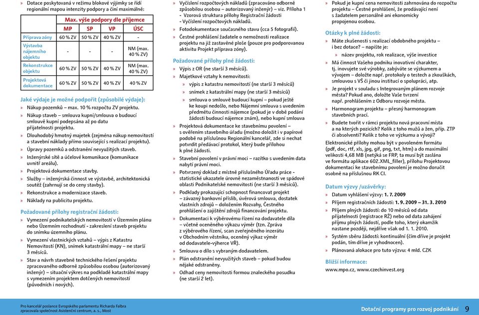 40 % ZV) NM (max. 40 % ZV) 60 % ZV 50 % ZV 40 % ZV 40 % ZV Jaké výdaje je možné podpořit (způsobilé výdaje): Nákup pozemků max. 10 % rozpočtu ZV projektu.