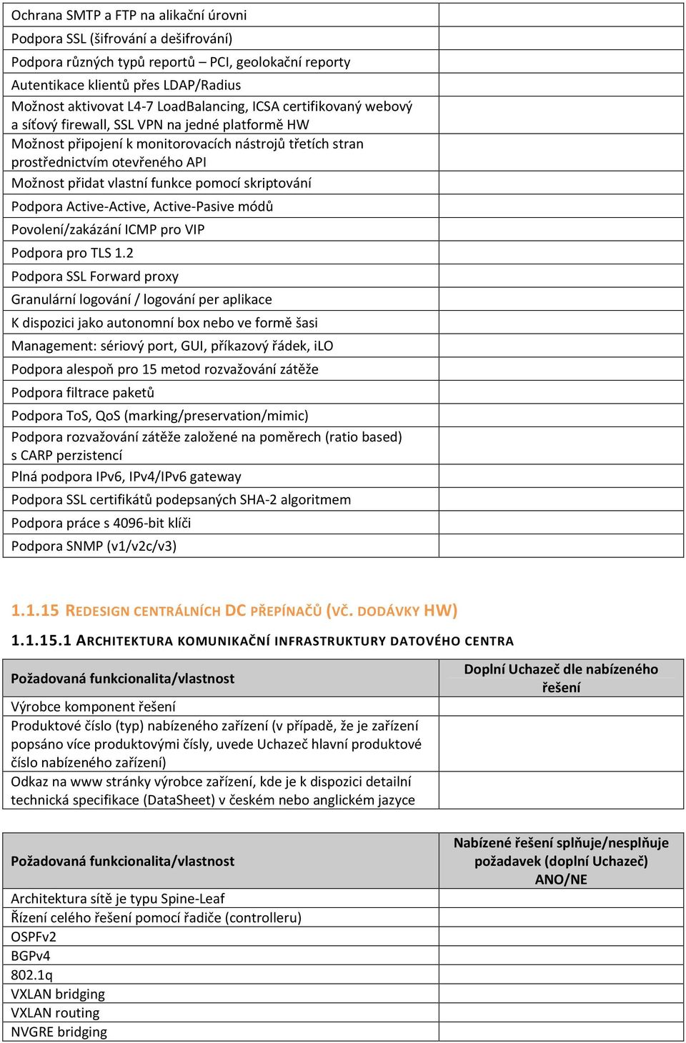 vlastní funkce pomocí skriptování Podpora Active-Active, Active-Pasive módů Povolení/zakázání ICMP pro VIP Podpora pro TLS 1.