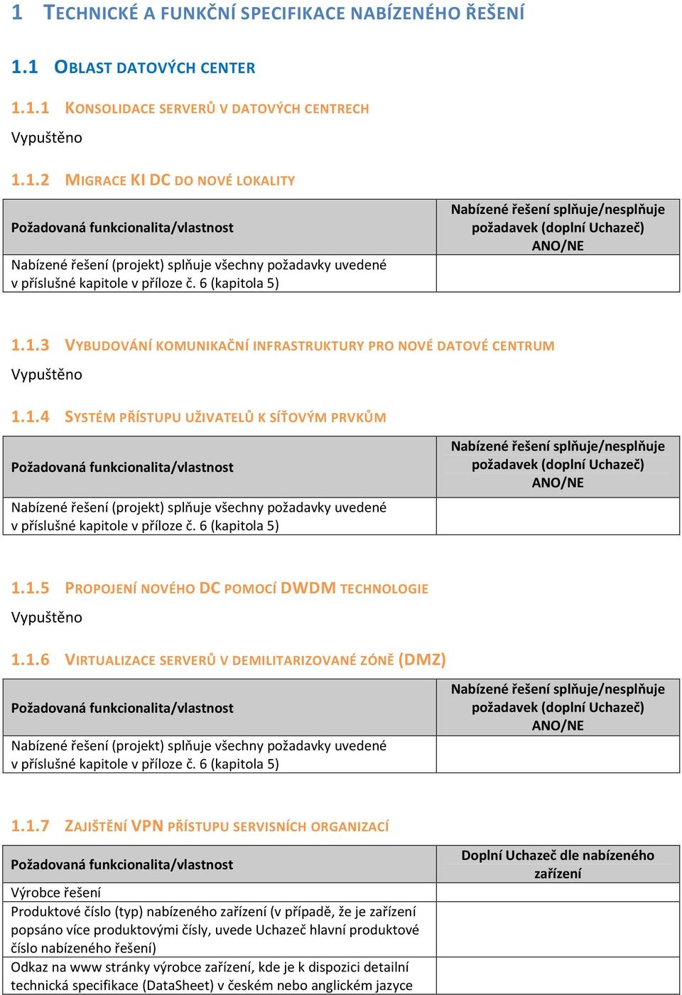 6 (kapitola 5) 1.1.5 PROPOJENÍ NOVÉHO DC POMOCÍ DWDM TECHNOLOGIE Vypuštěno 1.1.6 VIRTUALIZACE SERVERŮ V DEMILITARIZOVANÉ ZÓNĚ (DMZ) Nabízené řešení (projekt) splňuje všechny požadavky uvedené v příslušné kapitole v příloze č.