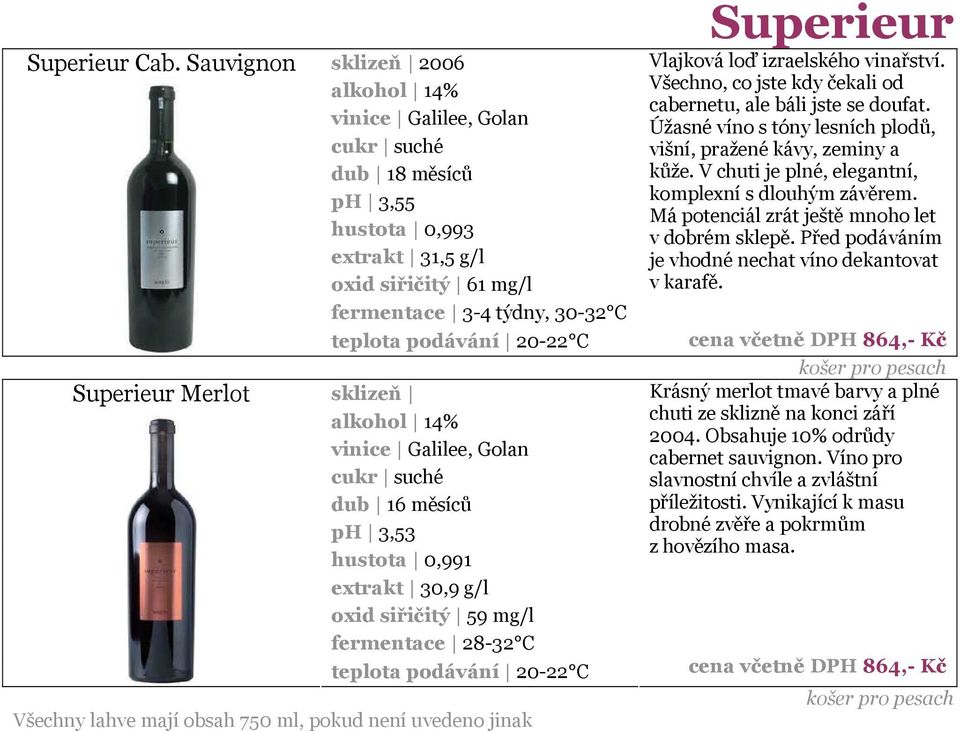 Galilee, Golan dub 16 měsíců ph 3,53 hustota 0,991 extrakt 30,9 g/l oxid siřičitý 59 mg/l fermentace 28-32 C Všechny lahve mají obsah 750 ml, pokud není uvedeno jinak Superieur Vlajková loď